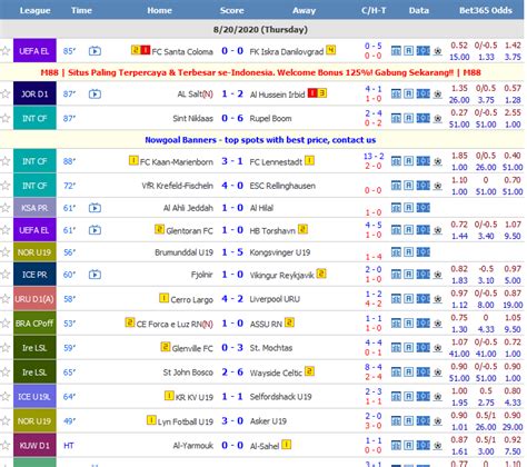 Nowgoal Livescore 2in1,football live scores,results,prediction.